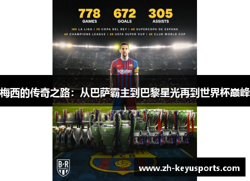 梅西的传奇之路:从巴萨霸主到巴黎星光再到世界杯巅峰 梅西的传奇之路:从巴萨霸主到巴黎星光再到世界杯巅峰