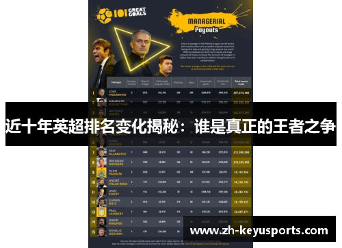 近十年英超排名变化揭秘:谁是真正的王者之争 近十年英超排名变化揭秘:谁是真正的王者之争