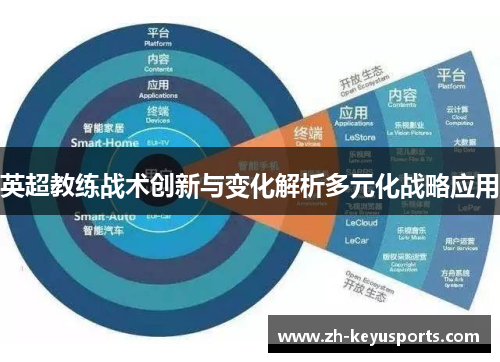 英超教练战术创新与变化解析多元化战略应用