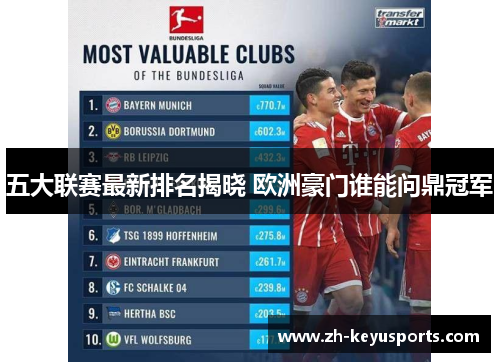 五大联赛最新排名揭晓 欧洲豪门谁能问鼎冠军 五大联赛最新排名揭晓 欧洲豪门谁能问鼎冠军