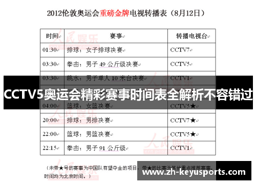 CCTV5奥运会精彩赛事时间表全解析不容错过 CCTV5奥运会精彩赛事时间表全解析不容错过